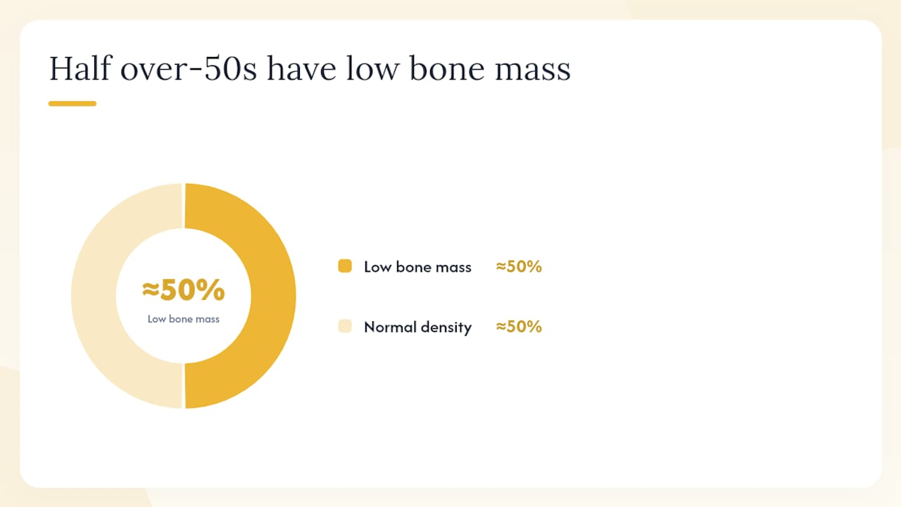 Who Gets Screened, and Who's Actually at Risk? — overview diagram