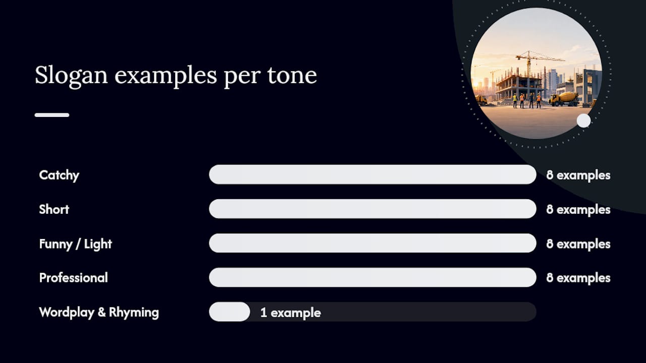 What are the best construction slogan ideas by tone? — overview diagram