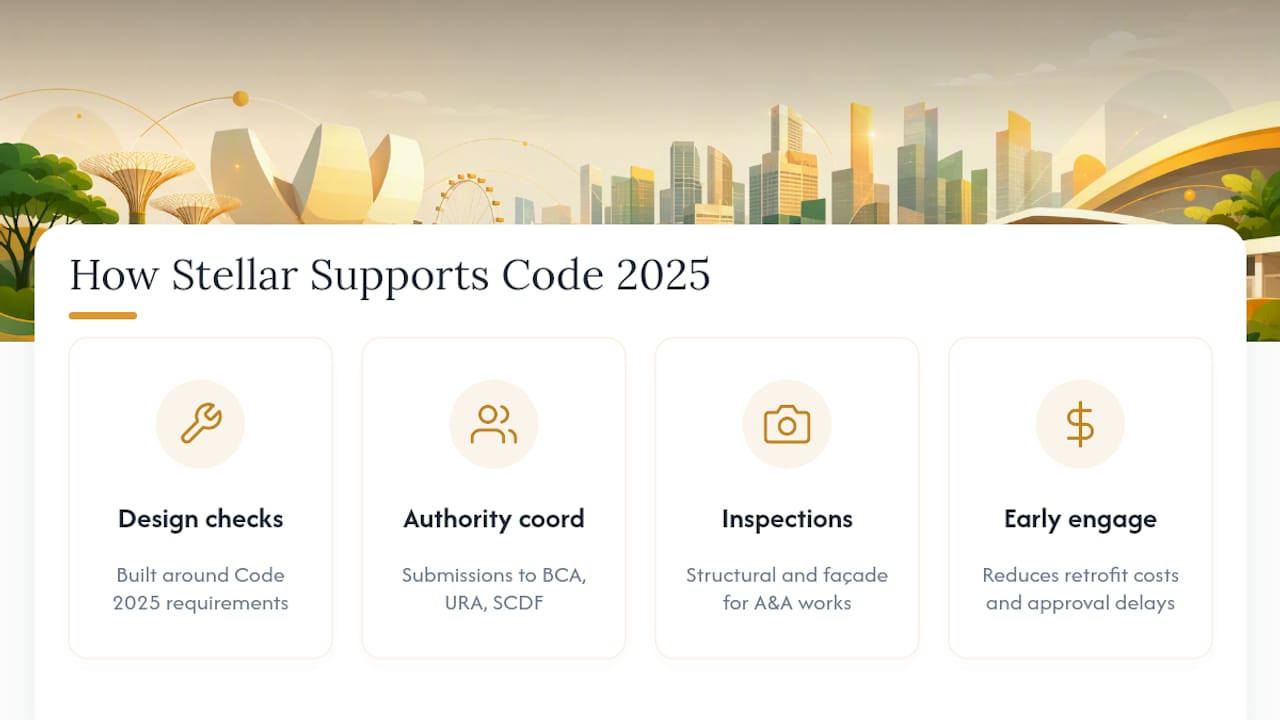 How Stellar Structures Supports Code 2025 Compliance — overview diagram