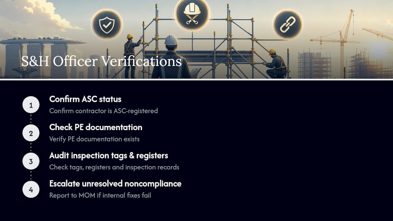 Four scaffold verification responsibilities for safety officers