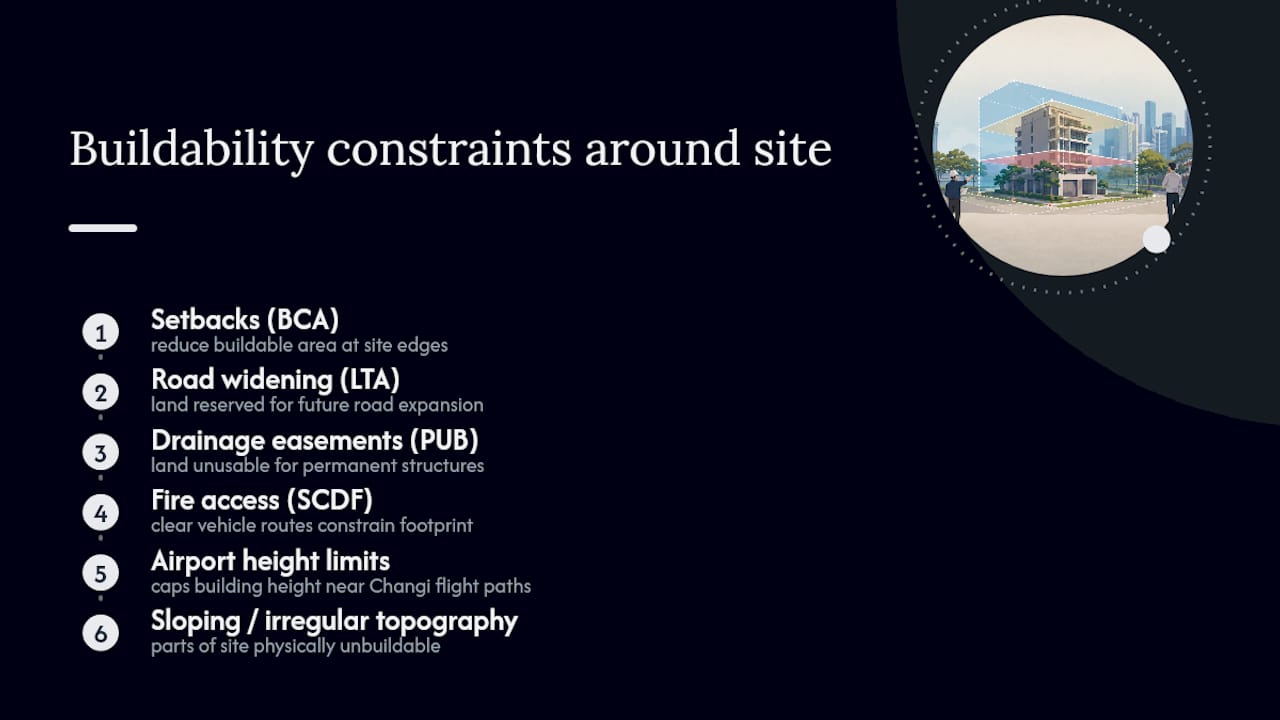 Singapore Plot Ratio Calculation: 5 Checks to Avoid Costly Redesigns Site constraints reducing achievable GFA