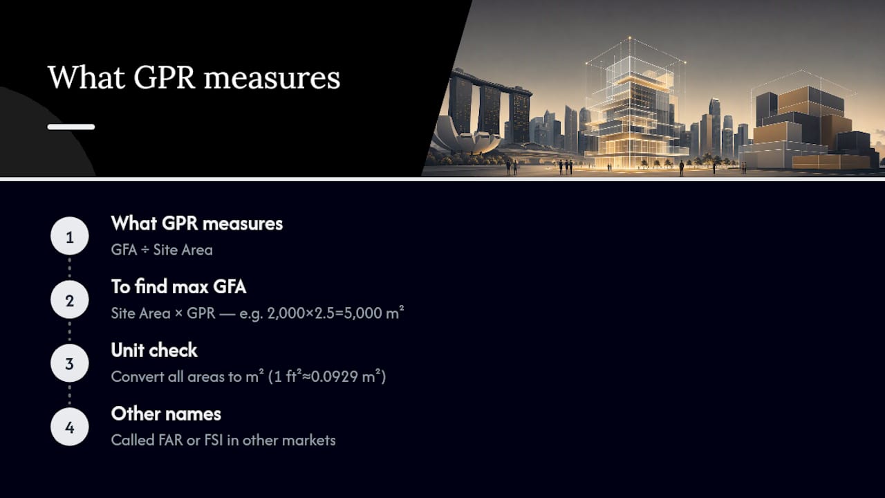 Singapore Plot Ratio Calculation: 5 Checks to Avoid Costly Redesigns What plot ratio calculation actually measures in Singapore — overview diagram