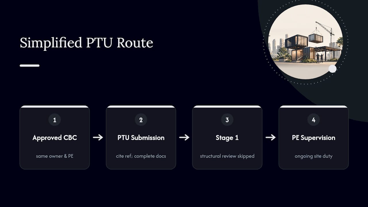 Simplified PTU route requirements and review step