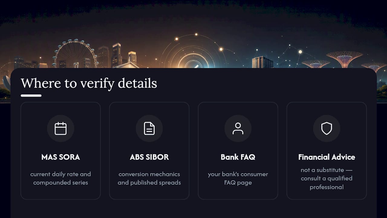 Where to Verify the Details Yourself — overview diagram