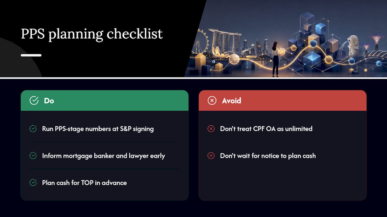 A Consultant's View on Planning Around the Schedule — overview diagram
