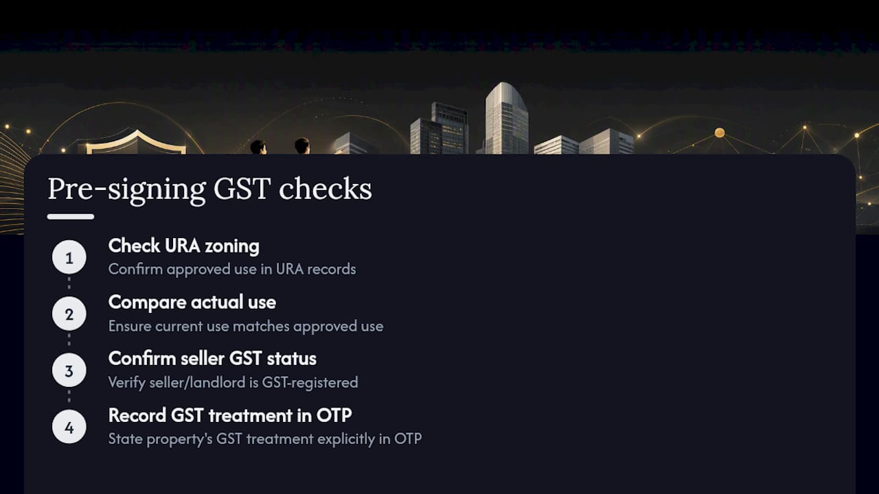 Commercial property GST classification verification path