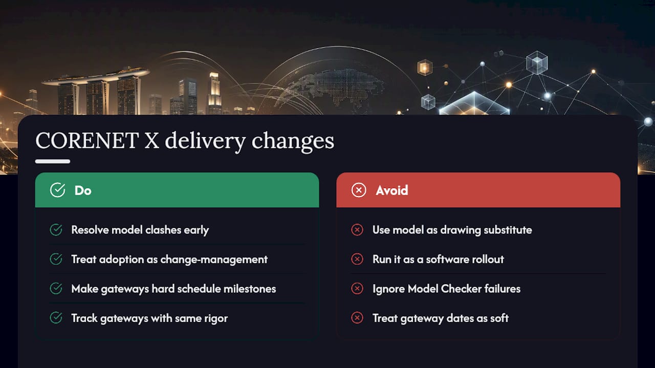 Clear CORENET X in 20 Days: 7 Steps for Singapore Teams What CORENET X Really Changes About Project Delivery — overview diagram