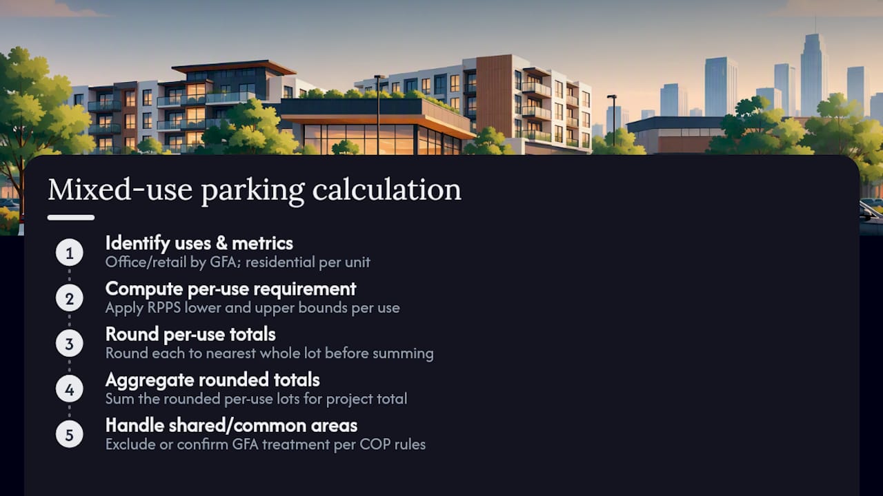 How Do You Calculate Parking Lots for a Mixed-Use Project? — overview diagram