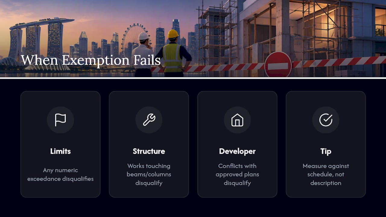 8 Step Checklist to Secure a BCA Minor Works Exemption in Singapore When Does the BCA Exemption Not Apply? — overview diagram