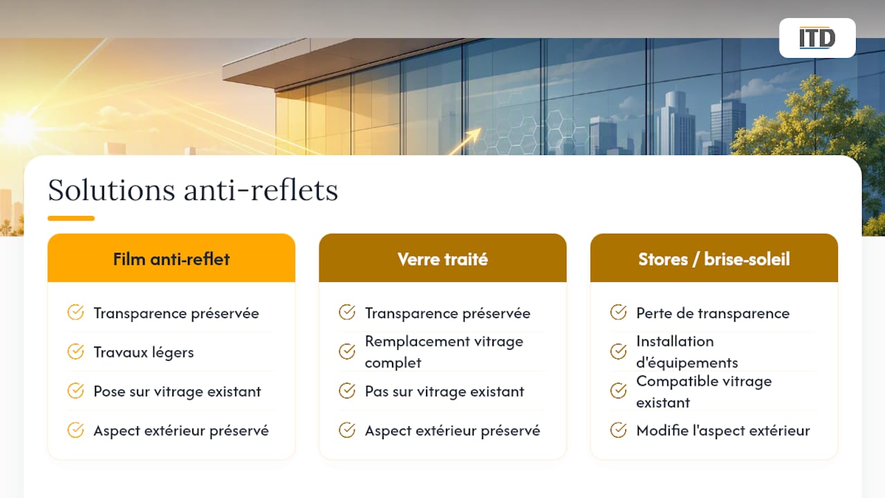 Comparaison entre film pour vitrage traité et stores
