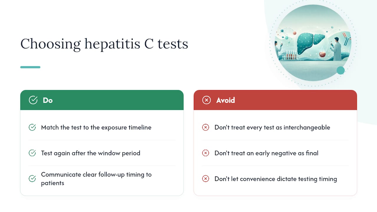 A note on testing choices — overview diagram
