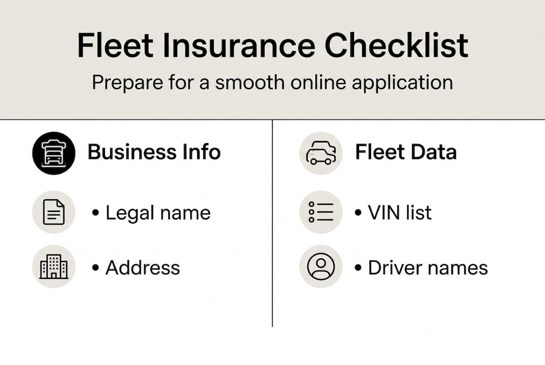 Infographic on fleet insurance application requirements