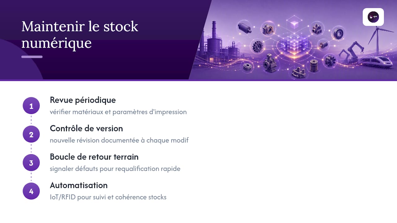 Comment maintenir un stock numérique de pièces à jour dans le temps ? — overview diagram