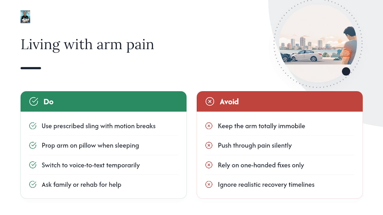 Living With Arm Pain: Daily Impact and Coping — overview diagram