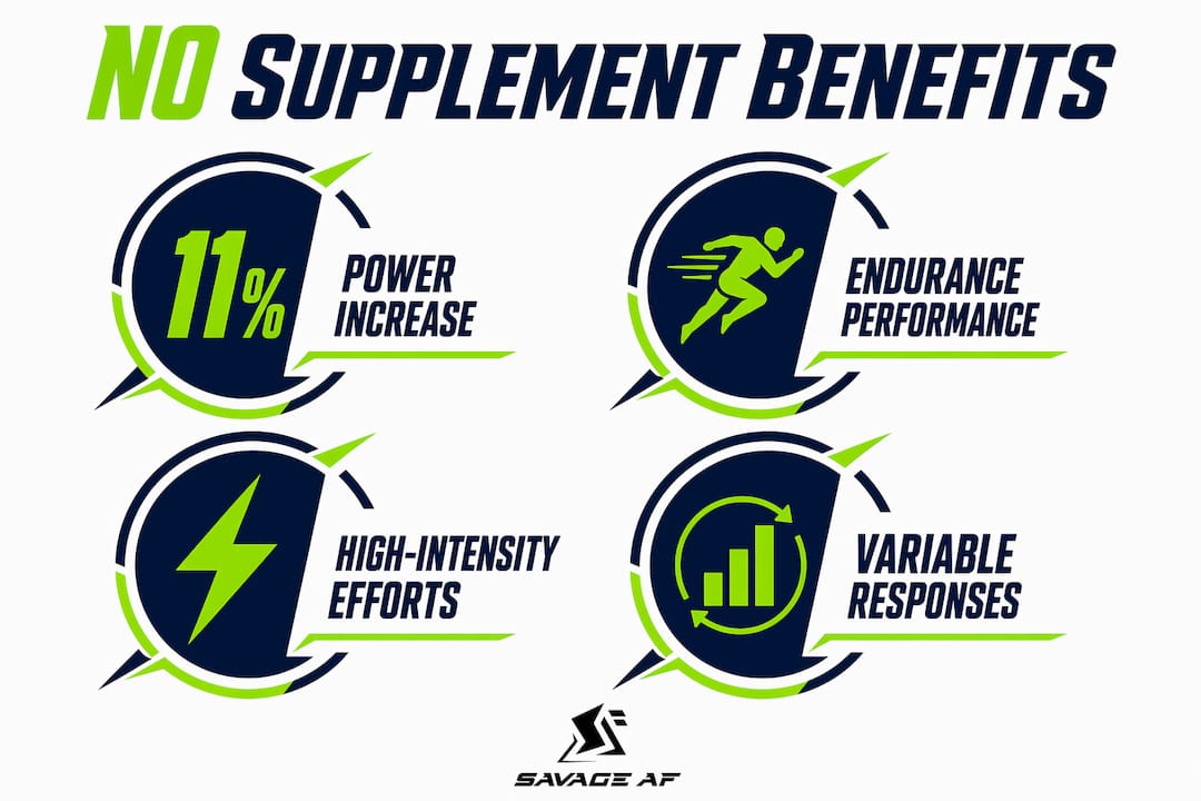 Infographic showing nitric oxide supplementation performance stats