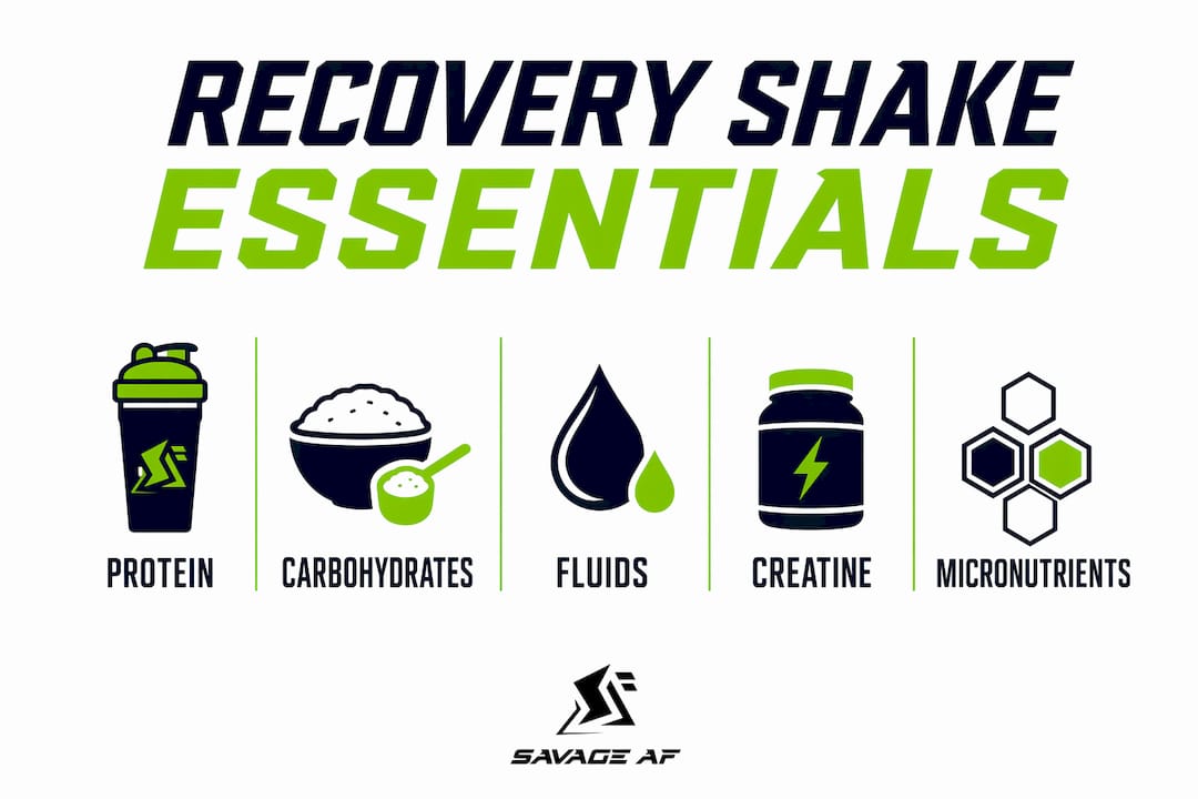 Infographic showing key recovery shake ingredients