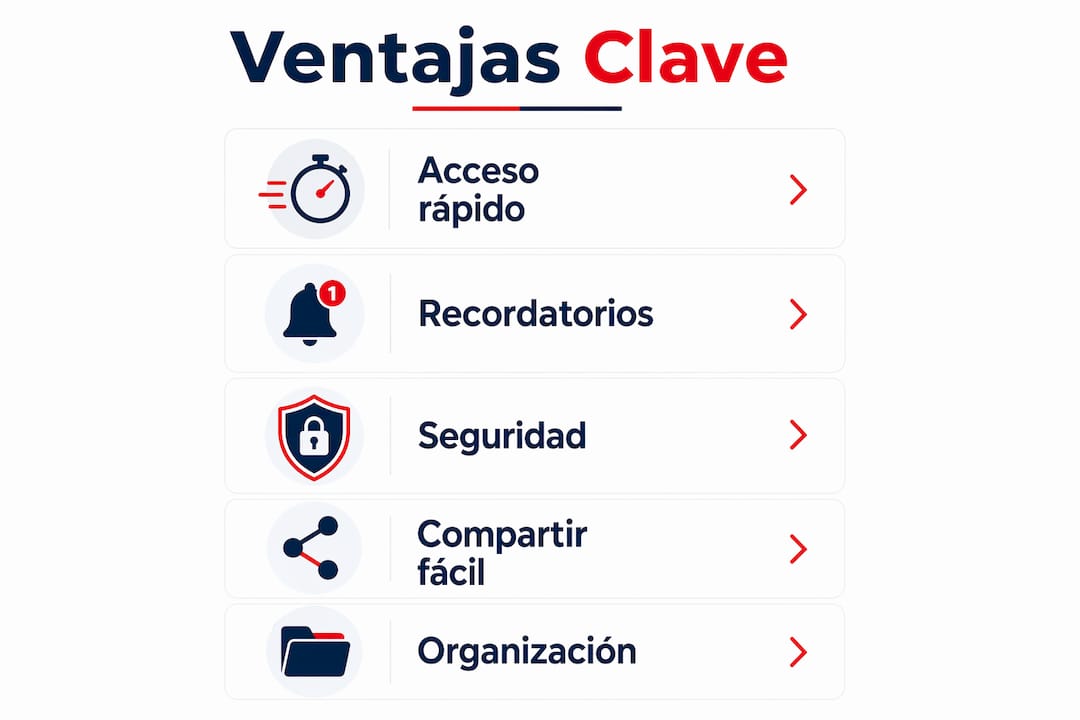 Infografía: Beneficios de contar con una agenda médica digital para toda la familia