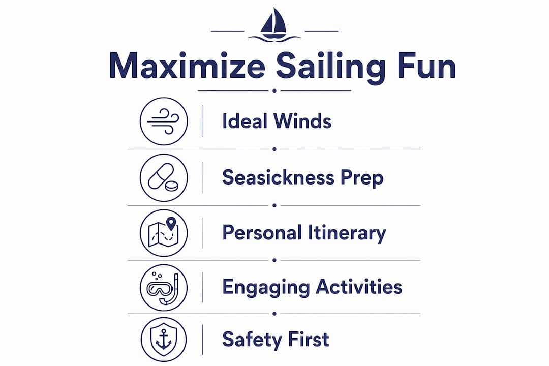 Infographic outlining key sailing trip tips