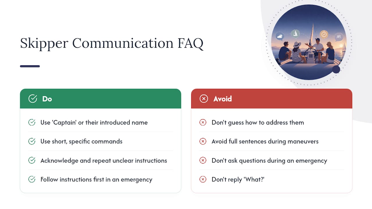 Frequently Asked Questions — overview diagram