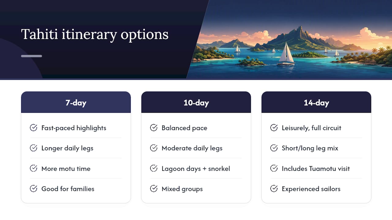 Tahiti itinerary customization comparison