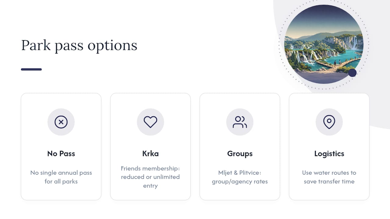 Croatia national park pass options comparison