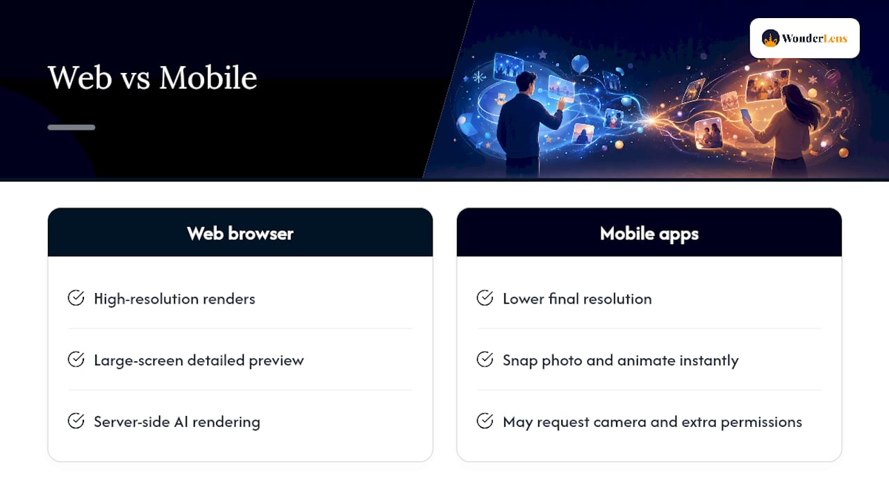 Diagram comparing web and mobile platforms for animation