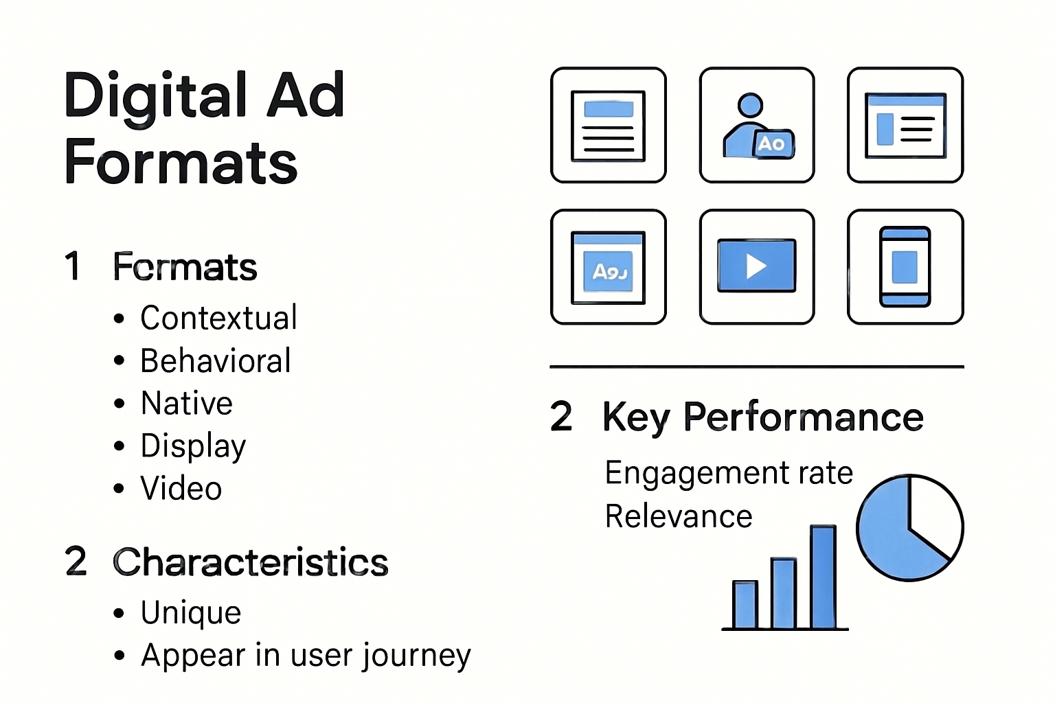 Infographic explaining digital ad format differences and performance
