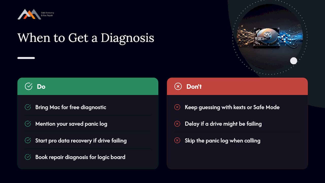 Get a Free Diagnosis Before a Panic Costs You Data — overview diagram