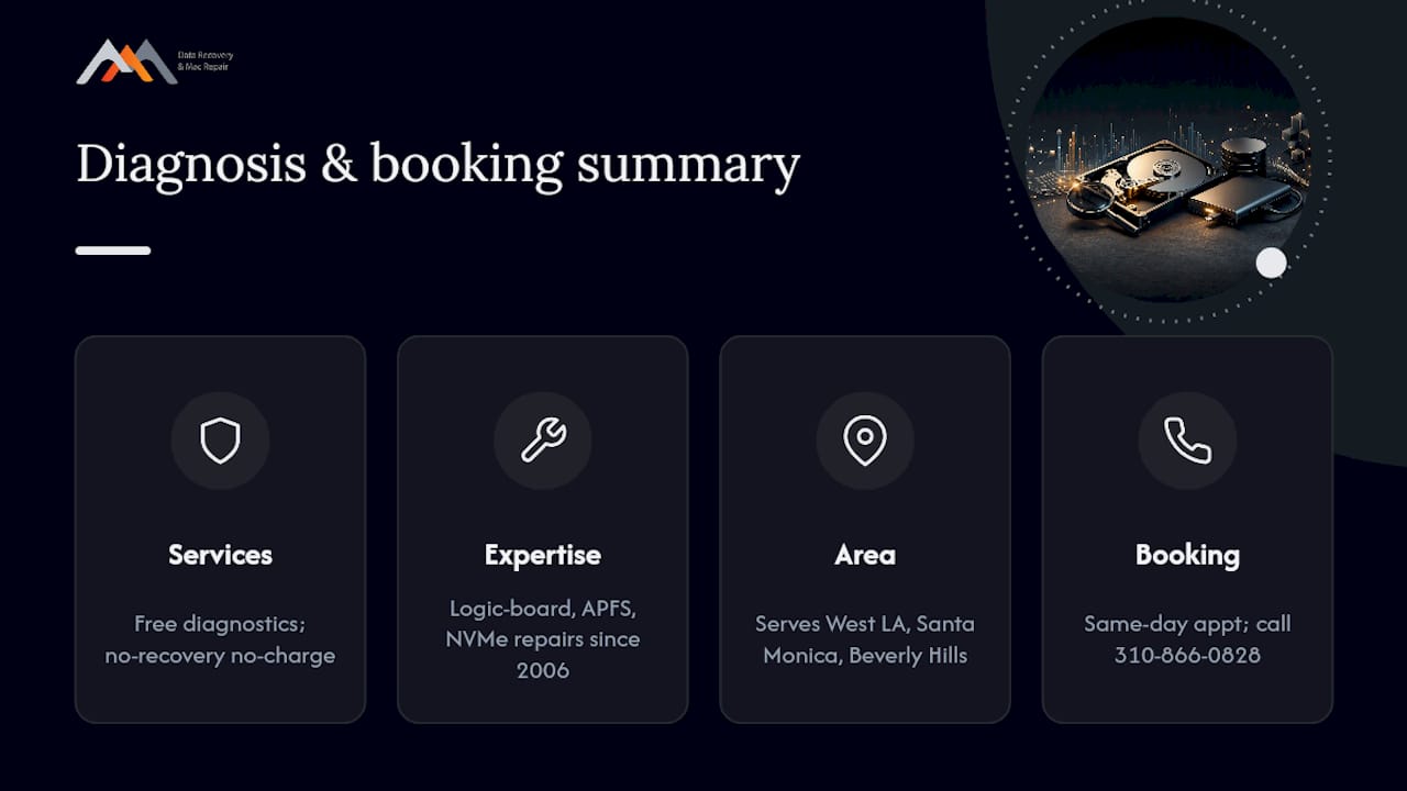 Get Your Mac Diagnosed the Right Way — overview diagram