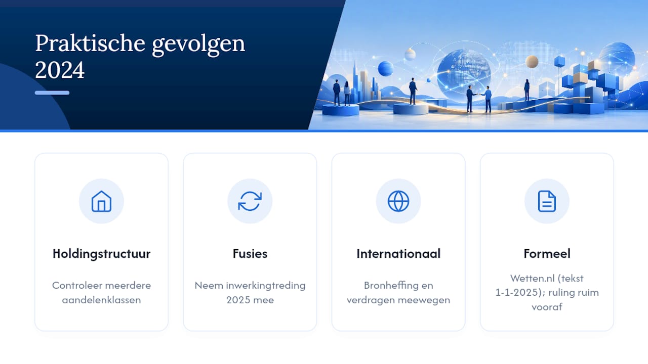 Wat veranderde er met het Besluit Deelnemingsvrijstelling 2024 en de wetswijzigingen? — overview diagram