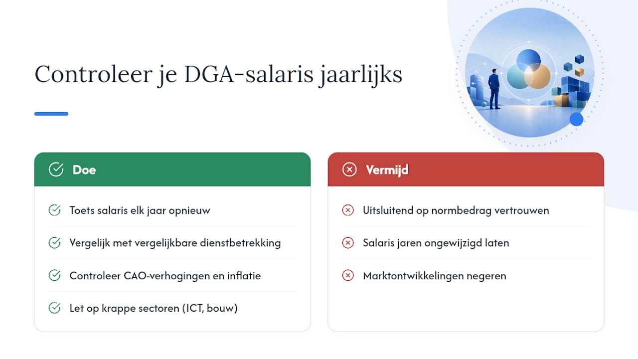 Wat inflatie en CAO-ontwikkelingen betekenen voor jouw loonkeuze — overview diagram