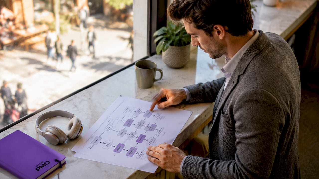 Why efficient project workflows drive project success