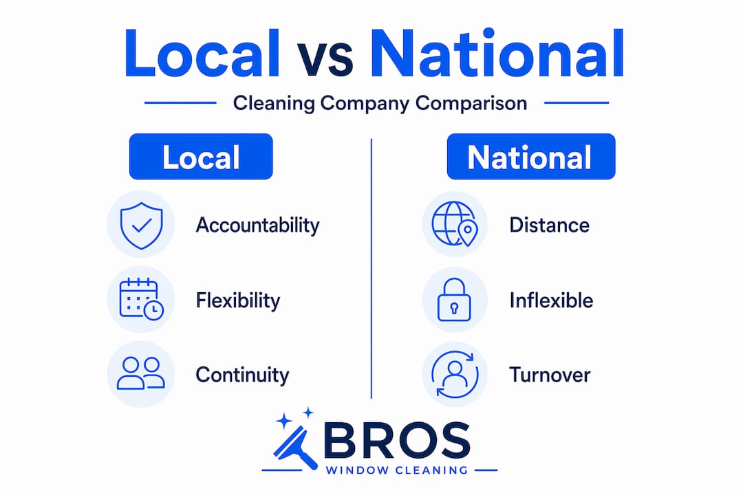 Infographic comparing local and national cleaning companies