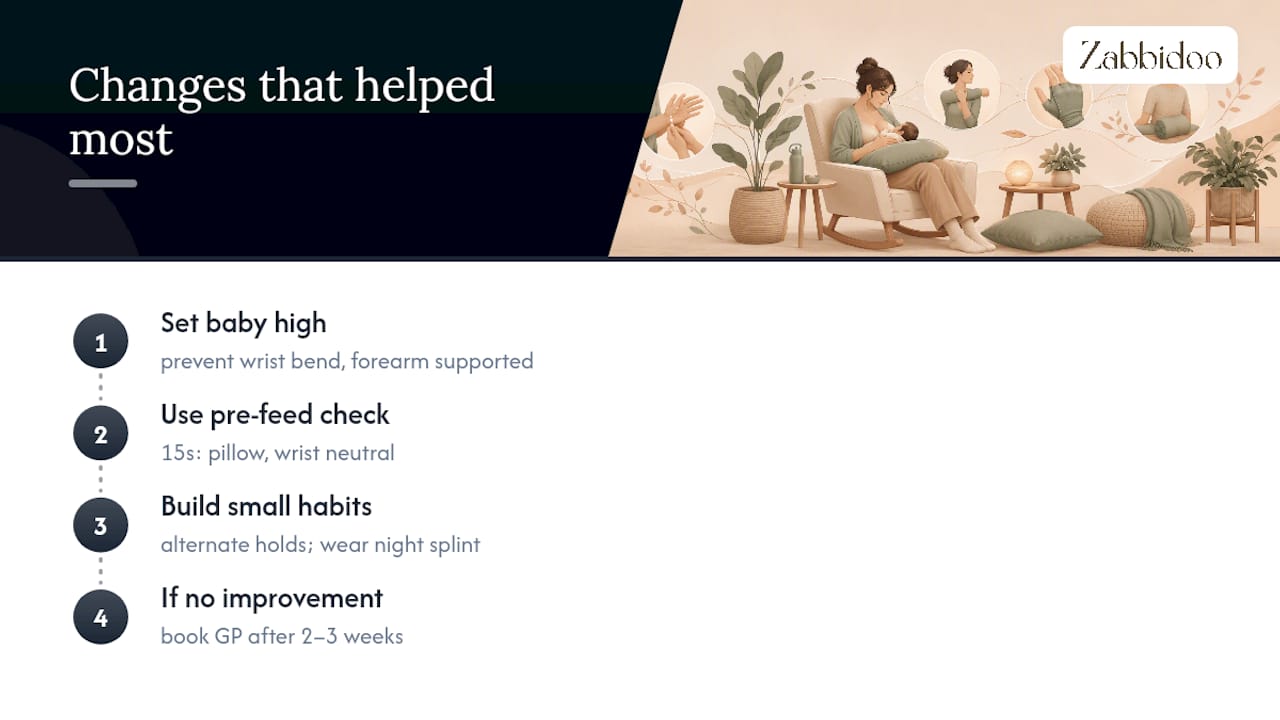 What actually changed things for the mums I hear from most — overview diagram