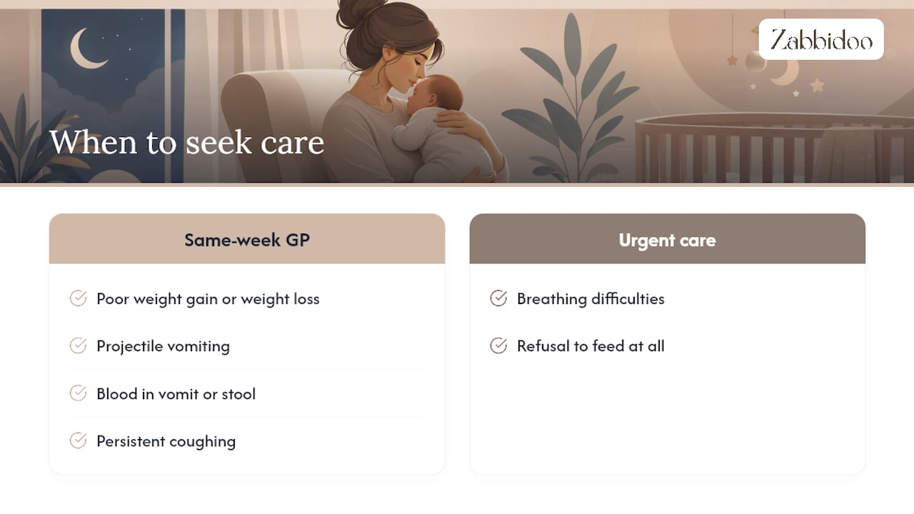 Baby reflux warning signs and care urgency