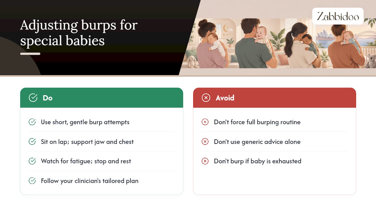 Adjusting burping techniques for premature or special-needs babies — overview diagram