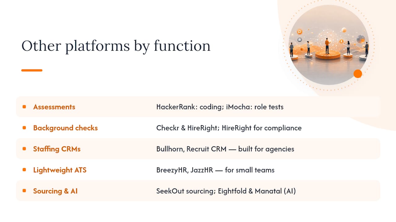 Other platforms worth knowing — overview diagram