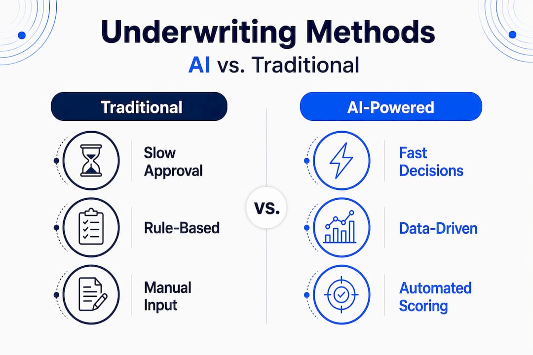 Infographic comparing AI and traditional underwriting
