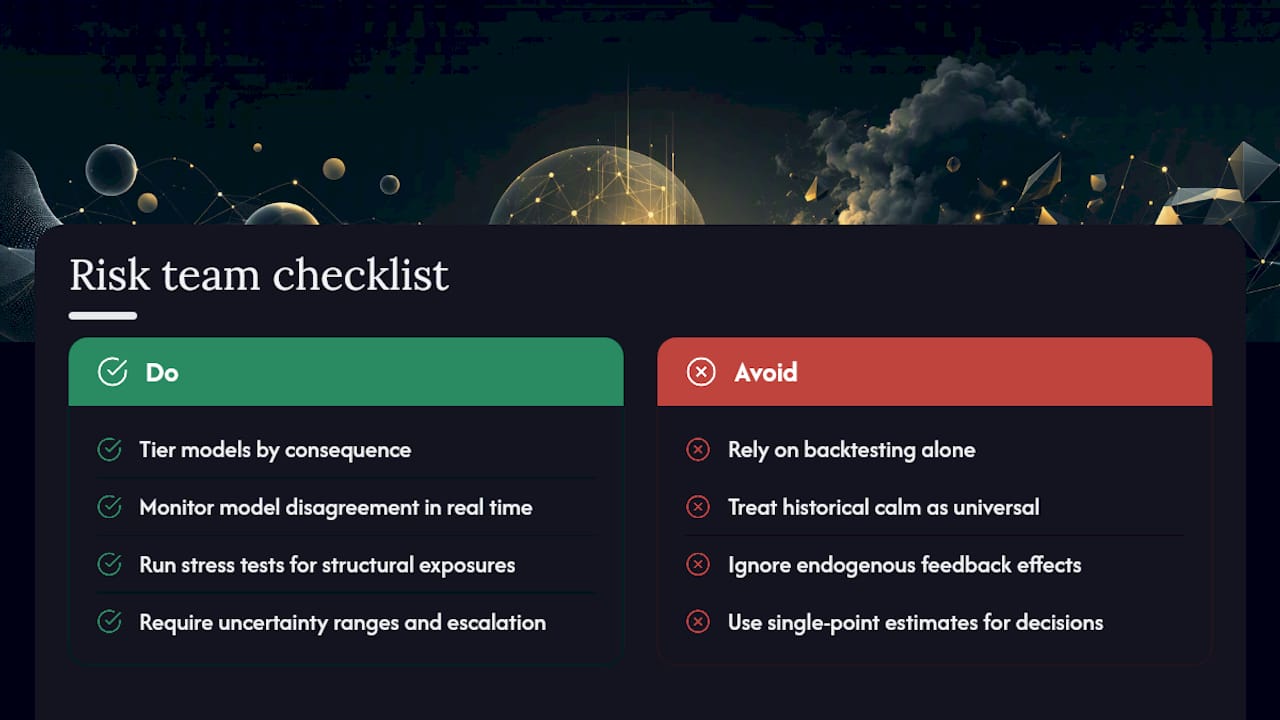 Frequently Asked Questions — overview diagram