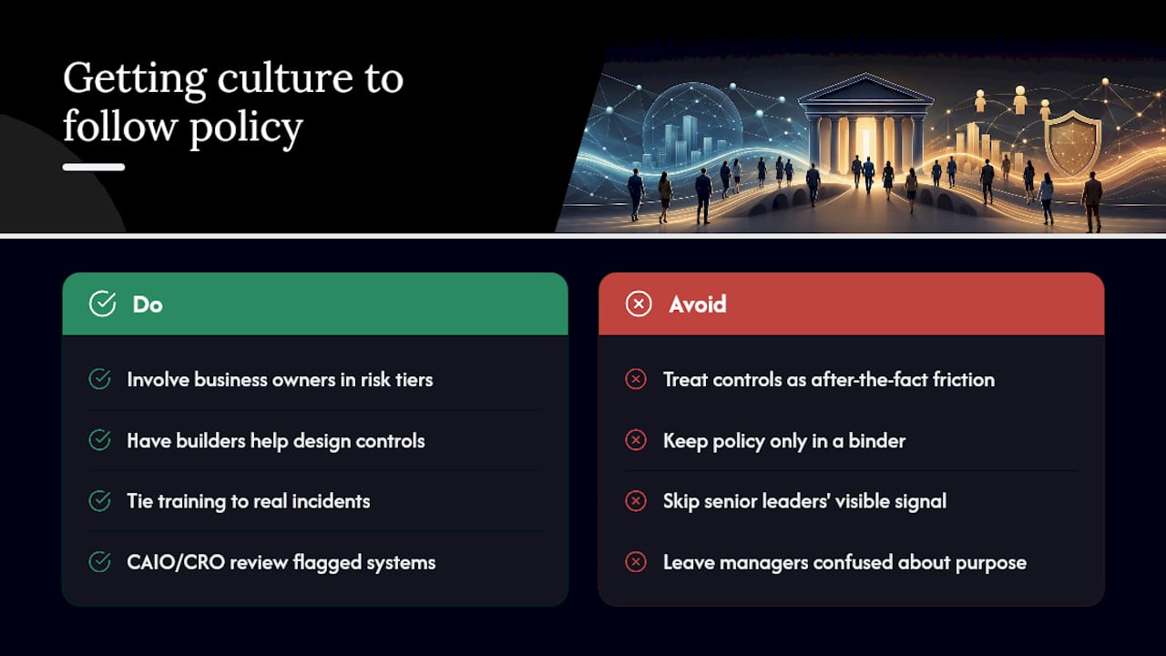 Getting Your Bank's Culture to Actually Follow the Policy — overview diagram