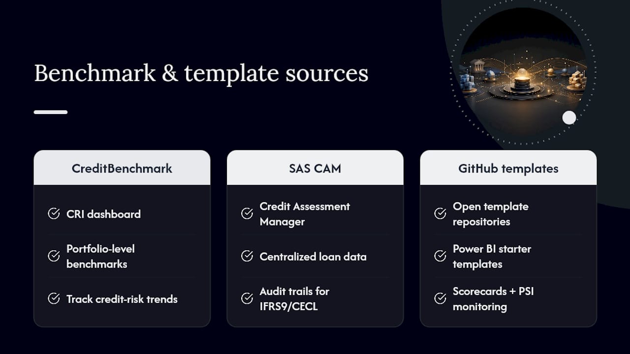 Where to Look for Benchmarks and Templates — overview diagram