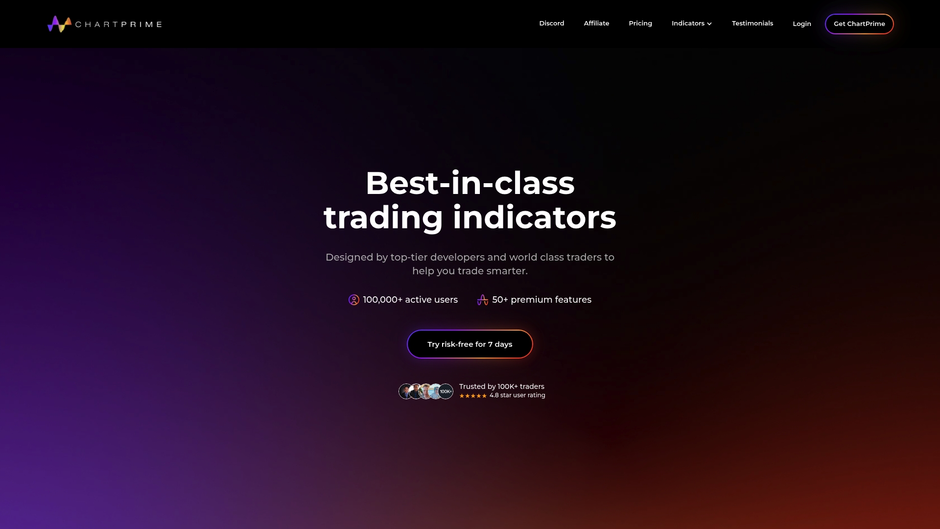 https://chartprime.com