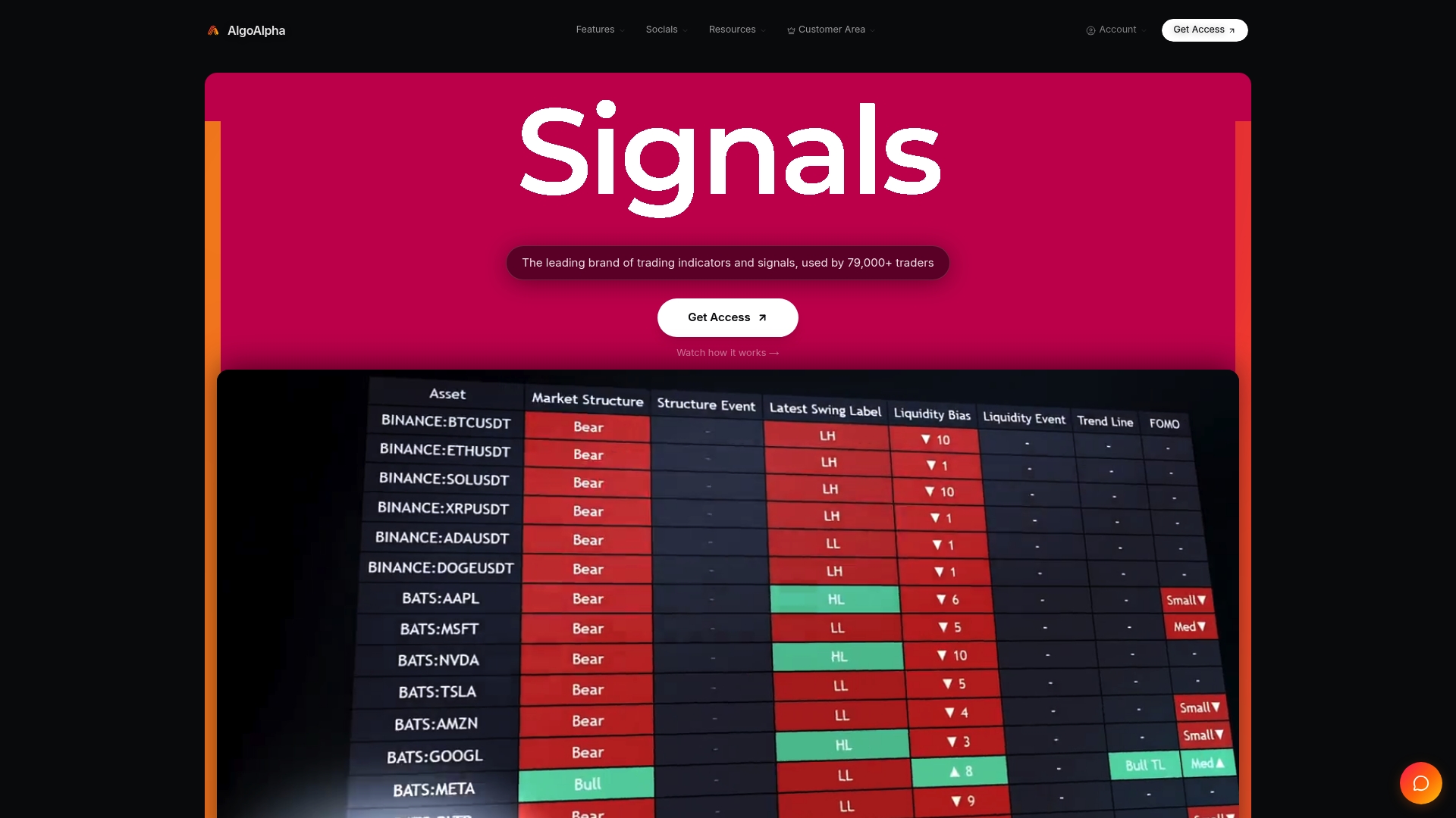 https://algoalpha.io