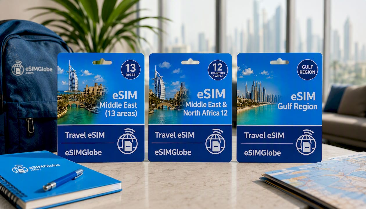 eSIM Middle East (13 areas)