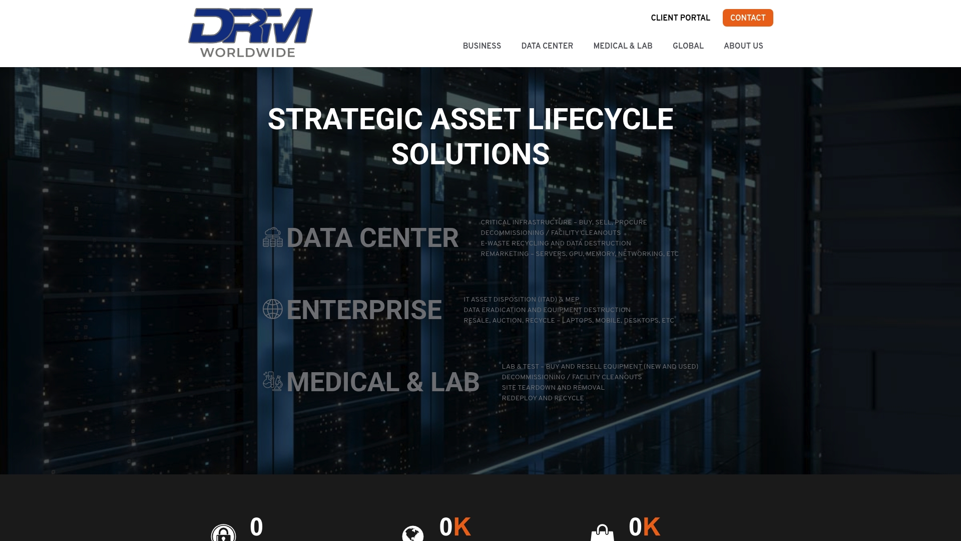 https://drmworldwide.com