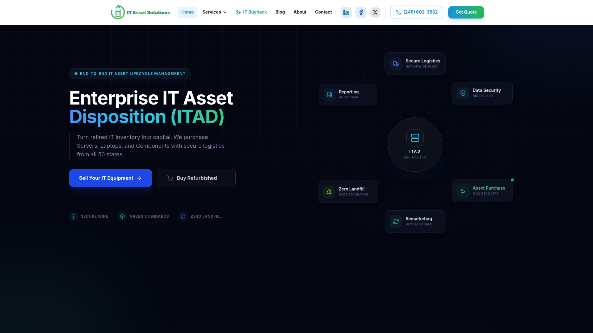 https://itassetsolutions.com