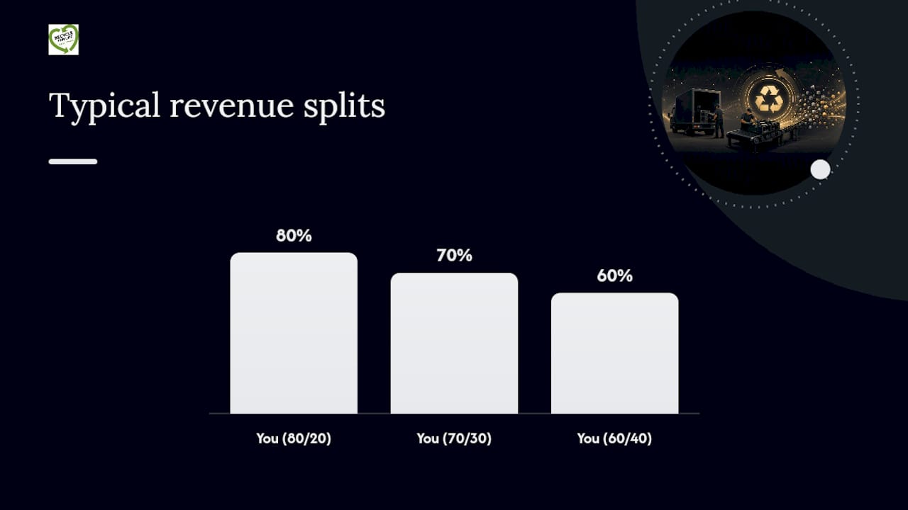 Can Server Resale Value Actually Offset Recycling Costs? — overview diagram