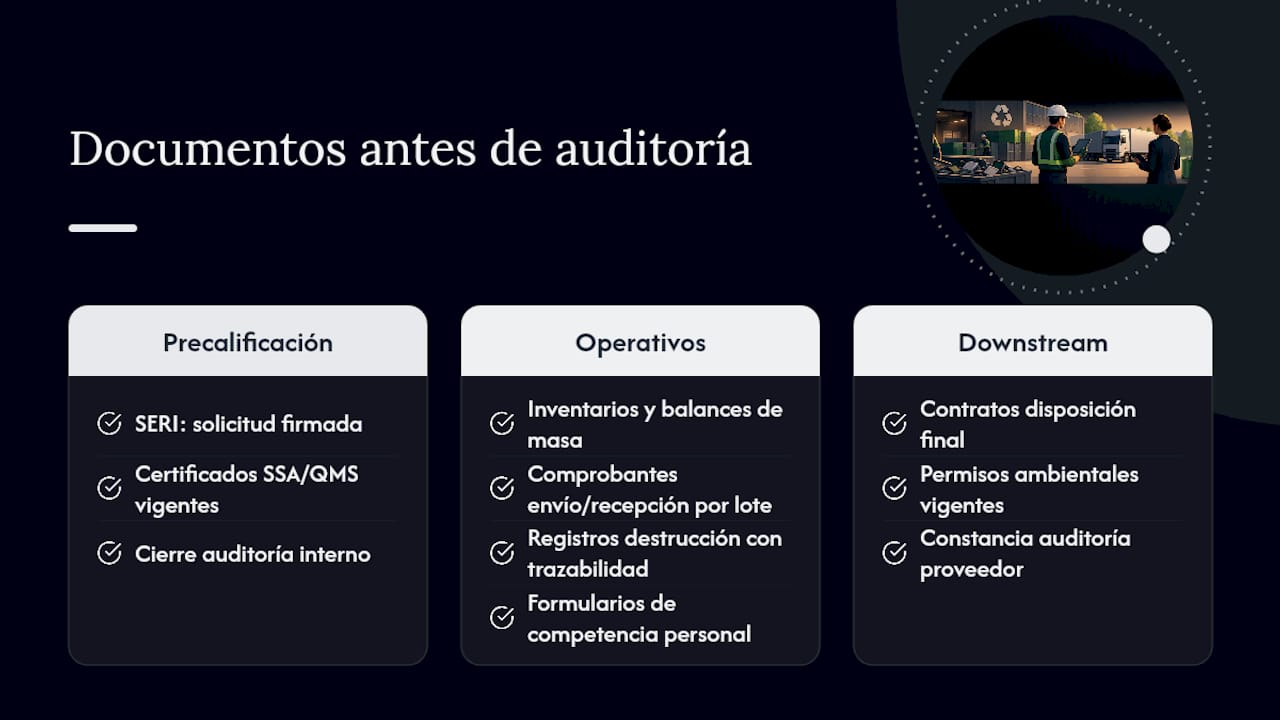 Tres paquetes de documentación para auditoría R2v3