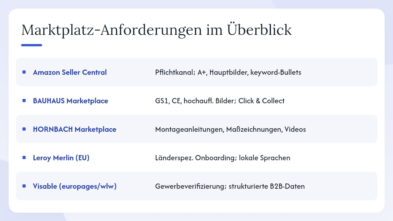 Was Sie bei BAUHAUS, HORNBACH, OBI, Leroy Merlin, Bricoman, Visable, eBay und Temu erwartet — overview diagram
