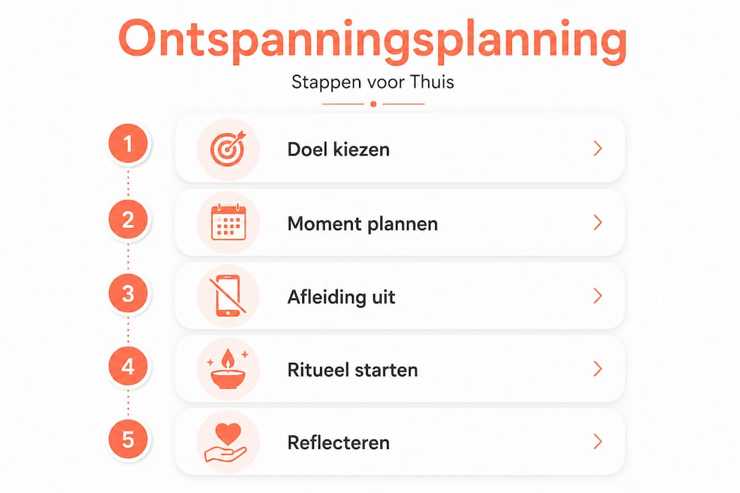 Infographic: zo stel je eenvoudig jouw eigen ontspanningsroutine voor thuis samen